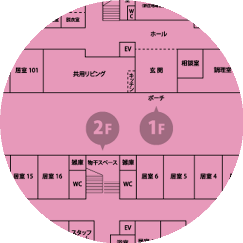 施設の紹介